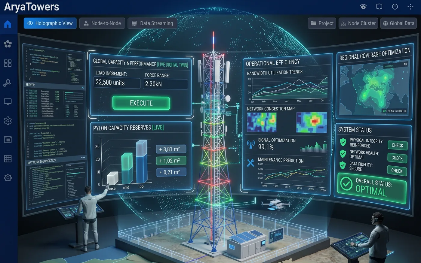Digital solutions / Digital Twin